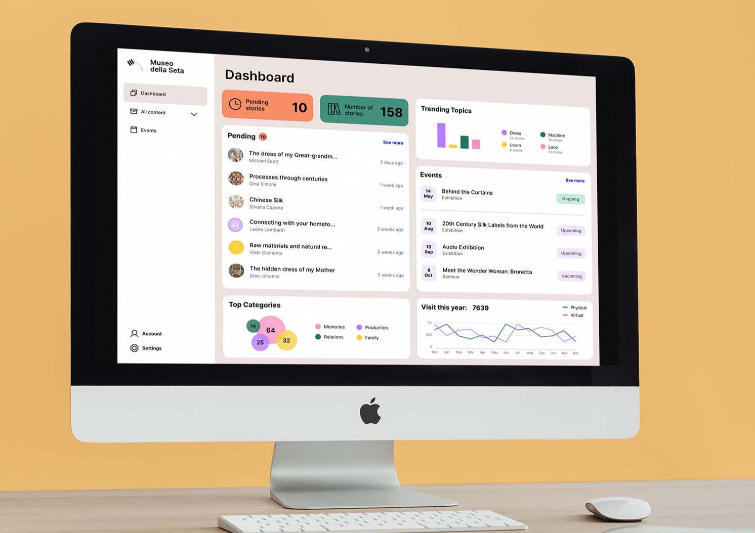 Enabling selection and moderation
